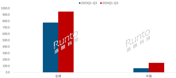 ！这一次轮到Kindle“肠悔青”了？PP电子模拟器电纸书销量暴涨128%(图2)